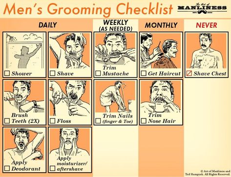 Men's Grooming Checklist | The Art of Manliness Gentlemens Guide, Guys Grooming, Desain Quilling, Art Of Manliness, Chicken Dip, Male Grooming, Handy Dandy, Trim Nails, Looking Dapper