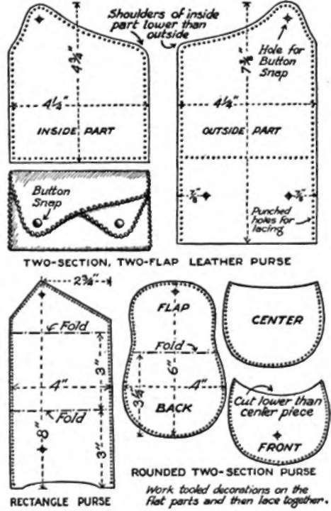 A Simple Leather Project Leather Purse Pattern, Leather Working Patterns, Diy Leather Projects, Leather Tooling Patterns, Tooling Patterns, Leather Wallet Pattern, Leather Craft Patterns, Leather Bag Pattern, Leather Craft Projects