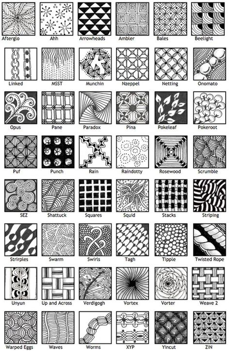 zentangle patterns #doodle                                                                                                                                                      More Drawing Hands, Patterns Doodle, Zantangle Art, Easy Zentangle Patterns, Zentangle Kunst, Easy Zentangle, Drawing Doodles, Zen Doodle Patterns, Hur Man Målar