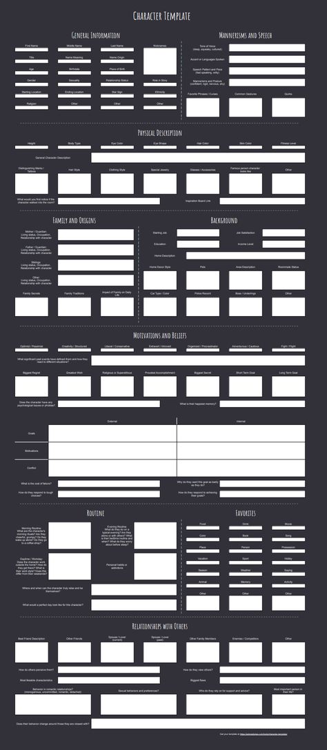 Character Profile Template, Character Sheet Writing, Writing Inspiration Characters, Writing A Book Outline, Menulis Novel, Writing Outline, Character Sheet Template, Profile Template, Writing Plot