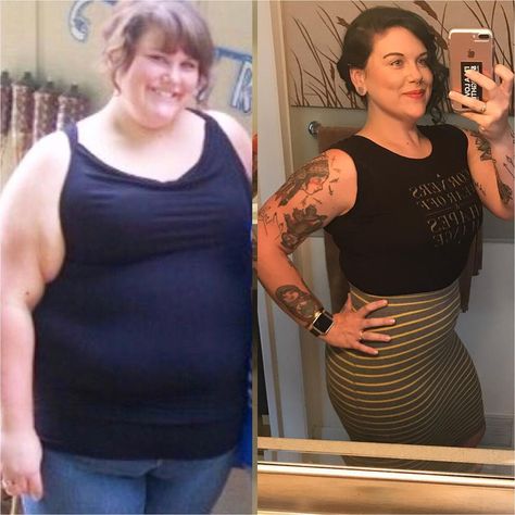 Amanda Lewis' Weight Loss Success STory Flat Belly, Amanda Lewis, Green Tea Lemonade, Portion Sizes, Fat Loss Drinks, Best Cardio Workout, Success And Failure, Transformation Body, Weight Watchers