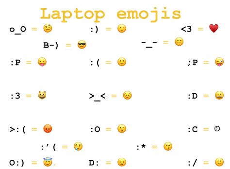 How To Type Symbols On Laptop, Cute Keyboard Emojis, Cool Emojis To Use, Laptop Emoji Hack, Laptop Typing Hacks, How To Make Emojis On Keyboard, Keyboard Emoji Symbols Cute, Space Emoji Combo, Keyboard Emoji Symbols