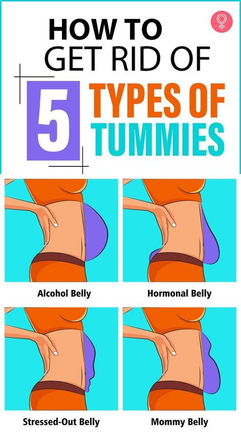 Don’t we all feel absolutely uncomfortable when we feel that our tummies are jutting out a little too much? How many dresses have we thrown #getridoftummies How To Flatten Stomach, Healthy Dressing Recipes, Types Of Belly Fat, Mommy Belly, Clear Skin Face, Lower Belly Workout, Smoothie Recipes Healthy Breakfast, Healthy Superfoods, Lower Belly
