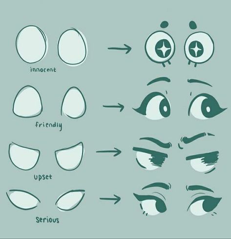 Different types of eyes to use as drawing references. Face Drawing Tutorials, Art Face Drawing, Digital Art Face, Best Digital Art, Drawing Face Expressions, Desen Realist, Eye Drawing Tutorials, Drawing Tutorial Face, Art Face