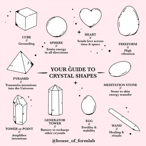 How To Use Crystals, Opalite Crystal Meaning, Crystal Organization, Crystal Healing Chart, Crystal Vibes, Crystal Guide, Crystal Aesthetic, Witch Spell Book, Crystals Healing Properties