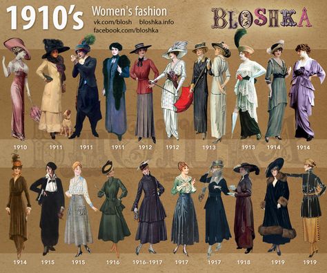 1910’s of Fashion on Behance 10s Fashion, Istoria Modei, Decades Fashion, Fashion Through The Decades, Fashion 1910, 1900 Fashion, Fashion Timeline, Fashion Decades, Decades Of Fashion