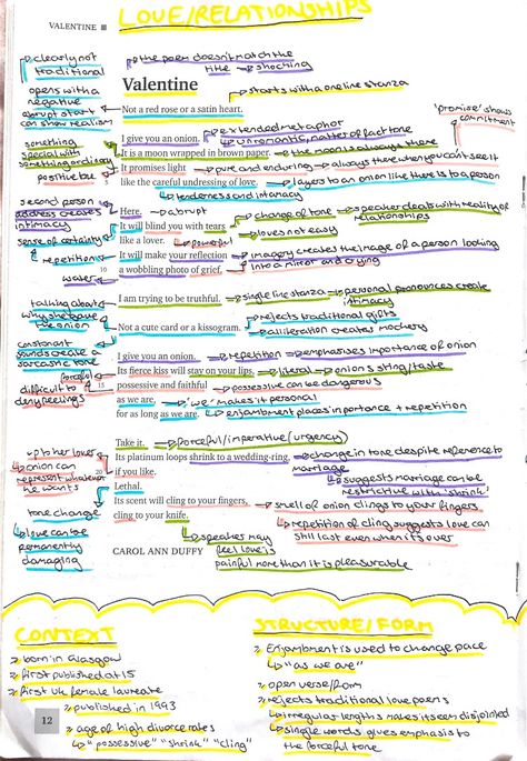 English Language A Level Revision, Wjec Poetry Anthology, Wjec Eduqas Gcse Poetry Anthology, Eduqas Poetry Anthology, Valentine Carol Ann Duffy, Annotated Poetry, Poem Annotation, Poetry Annotation, Carol Ann Duffy Poems