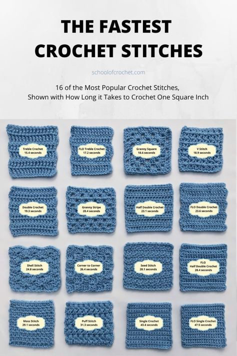 Amigurumi Patterns, Irish Lace Crochet Pattern, Fast Crochet, Popular Crochet, Shell Stitch, Crochet Stars, Blanket Knitting, V Stitch, Puff Stitch