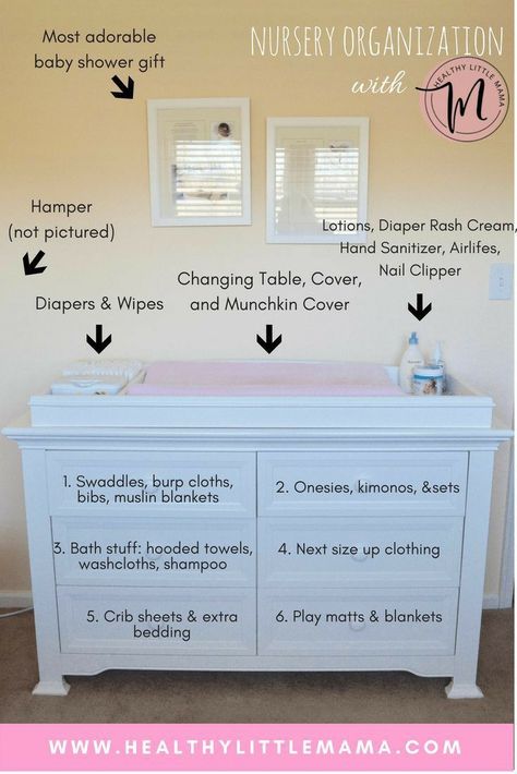 Nursery Organization Dresser, Nursery Organization Changing Table, Organization Dresser, Nursery Dresser Organization, Pinterest Baby, Nursery Changing Table, Baby Nursery Organization, Baby Nursery Inspiration, Baby Dresser