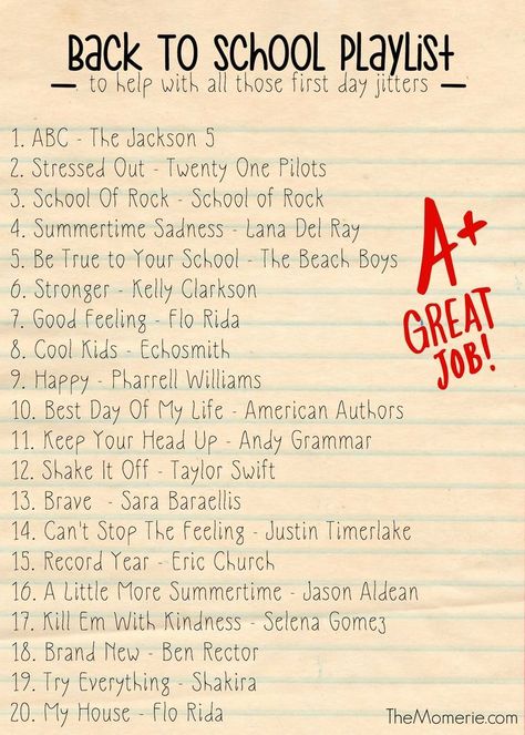 Gotta have your motivational music! #backtoschool #playlist Positive Songs, First Day Jitters, Throwback Songs, Feeling Song, Crush Memes, School Of Rock, Song Suggestions, Jackson 5, Song List