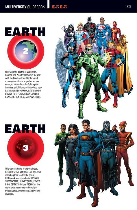 The DC Multiverse: Earth 2 and Earth 3. Superhero Facts, Dc World, Dc Multiverse, Univers Dc, Earth 2, Arte Dc Comics, Dc Comics Superheroes, Dc Comics Characters, Batman And Superman