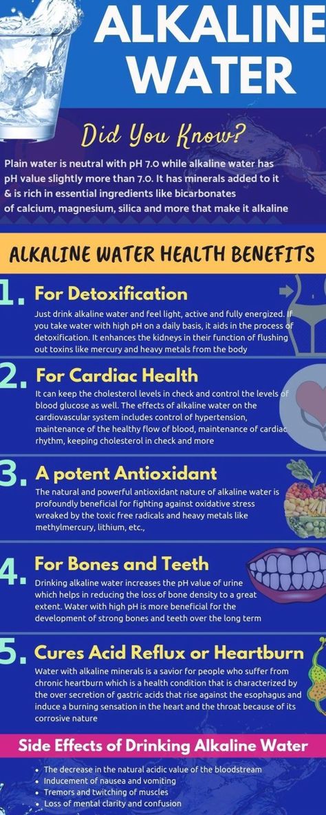 Alkaline Water Recipe, Alkaline Tea, Alkaline Foods List, Make Alkaline Water, Dr Sebi Recipes Alkaline Diet, Cold Water Benefits, Alkaline Body, Alkaline Diet Benefits, Drinking Alkaline Water