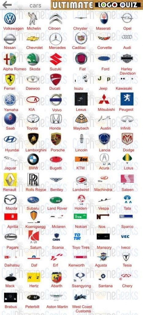 Ultimate Logo Quiz Cars Answers - CellPhoneGeeks | Logo Sports Car Names, Car Logos With Names, All Car Logos, Expensive Car Brands, Logo Answers, Logo Quiz Answers, Sports Brand Logos, Sports Car Logos, Luxury Car Logos