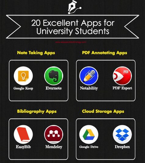 Books For College Students, Useful Apps, Educational Technology Tools, Dark Net, Student Apps, Student Info, Study Apps, Motivational Lines, School Apps