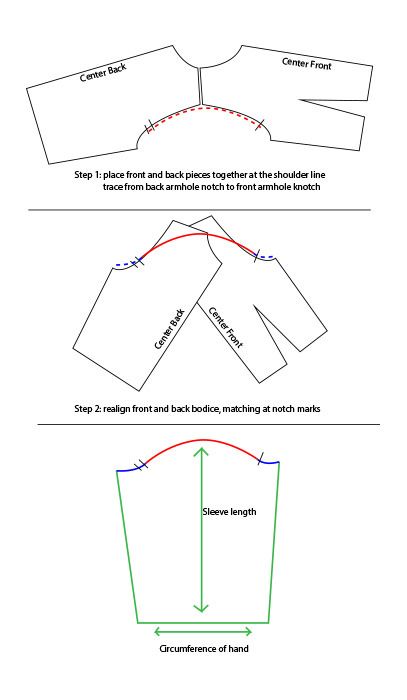Pattern Making Tutorial, Pola Macrame, Sewing Sleeves, Sewing Alterations, Sewing Crafts Tutorials, Techniques Couture, 자수 디자인, Sleeve Pattern, Diy Sewing Clothes