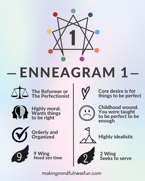 Ennegram 1, 1 Enneagram, 4 Personality Types, Enneagram Type 1, Type 4 Enneagram, Enneagram Type One, Enneagram 1, Enneagram Type 2, Enneagram Test