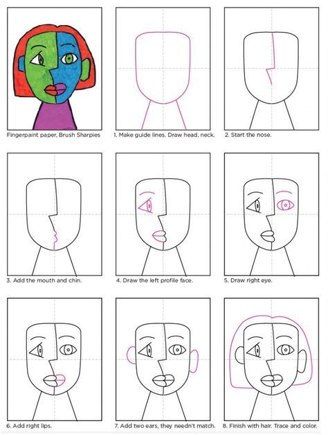 Cubism Face, Cubist Portraits, Classe D'art, Picasso Portraits, Art Picasso, L'art Du Portrait, Istoria Artei, Cubism Art, Ecole Art