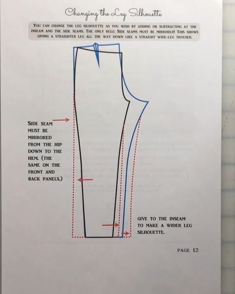 Couture, How To Taper Wide Leg Pants, Taper Pants, Pants Patterns, Diy Fashion No Sew, Pants Tutorial, Trouser Pattern, Sewing Pants, Pants Sewing Pattern