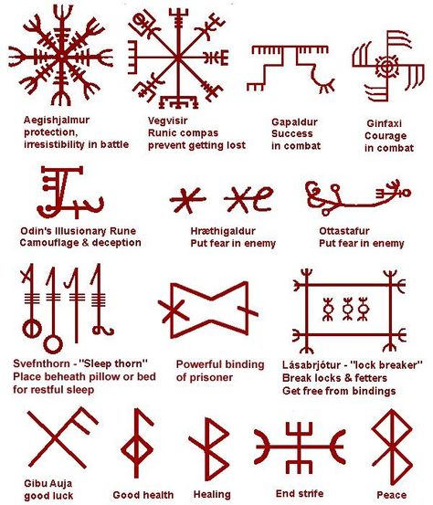viking tattoos and meanings | viking symbols and their meanings #tattoo                                                                                                                                                                                 More Rune Vichinghe, Norse Magic, Runes Tattoo, Mandala Rose Tattoo, Norse Paganism, Tato Suku, Rune Viking, Arte Viking, Symbole Viking