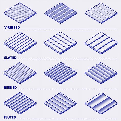 Gallery of The Rise of Ribbed Panels in Contemporary Interiors: V-Ribbed, Slated, Reeded, Fluted - 1 Landscape And Urbanism, Cultural Architecture, Maximalist Aesthetic, Facade Panel, Ribbed Paneling, Irregular Patterns, Edgy Aesthetic, Contemporary Interiors, German Design