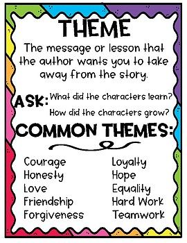 A theme anchor chart for students to refer to. 6th Grade Reading, Theme Anchor Chart, Theme Third Grade, Theme Anchor Charts, Ela Anchor Charts, Creative Writing Lesson, Interactive Journal, Third Grade Writing, Teaching Themes