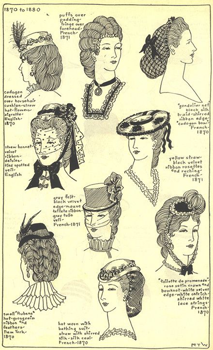 Couture, Hat Hairstyles Baseball, 1870 Fashion, Historical Hairstyles, Historical Hats, 1870s Fashion, Fashion Decades, Regency Era Fashion, Trendy Hat