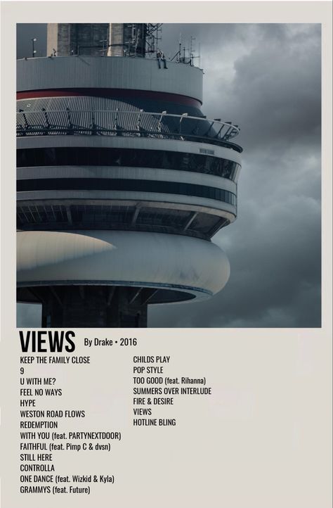 Drake Album Cover, Drakes Album, Minimalist Polaroid Poster, Drake Views, Music Cards, Album Posters, Minimalist Music, Music Album Art, Music Poster Ideas