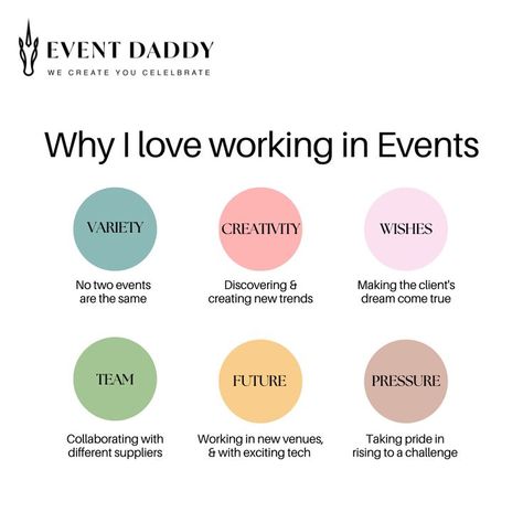 Events Manager Aesthetic, Event Management Ideas Birthday, Events Management Ideas, Event Content Ideas, Event Planner Content Ideas, Business Networking Event, How To Start Event Planning Business, Event Management Aesthetic, Event Coordinator Aesthetic