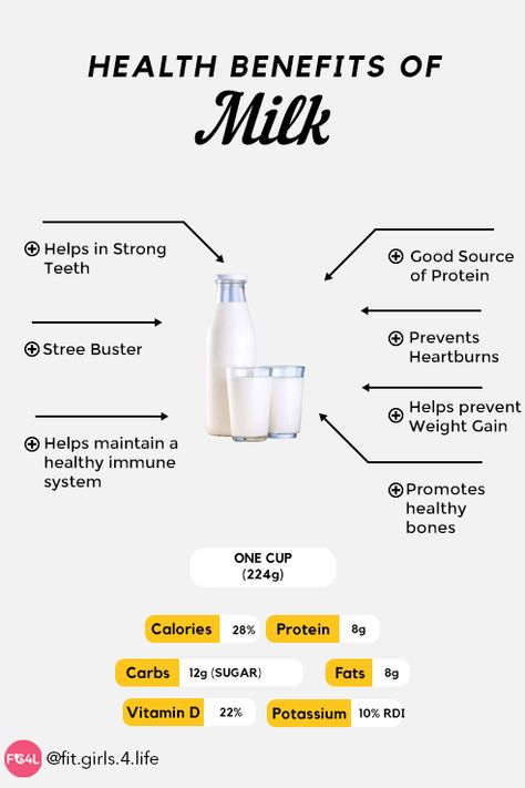 Here are the 7 Health benefits of drinking Milk everyday. Stay tuned for more foodfacts interesting, did you know food facts, fun food facts' healthy food facts. #healthbenefitsofmilk #foodfacts #healthyfoodfacts #funfoodfacts #healthyfoods Benefits Of Drinking Milk, Milk Facts, Benefits Of Milk, Milk Nutrition Facts, Milk Diet, Farm Facts, Milk Nutrition, Milk Benefits, Nerve Health