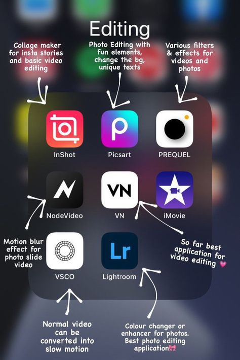 Organisation, How To Make Camera Quality Better, Editing Apps For Videos, Best Video Maker App, Youtuber Life, Pinterest Board Ideas, Film App, Video Maker App, Photo Editing Apps Iphone