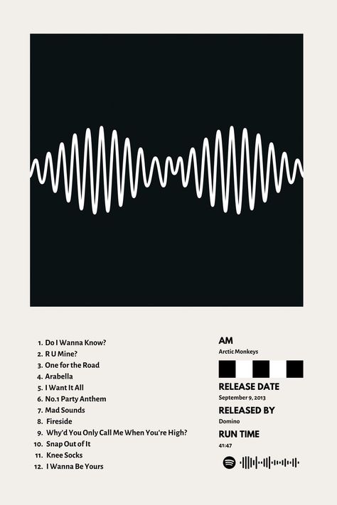 Arctic Monkeys Am Album Poster, Spotify Poster Wall, I Wanna Be Yours Spotify Code, Laufen Album Cover, Album Tracklist Design, Tracklist Design, Tame Impala Album Covers, Music Receipts, Picture Decorations