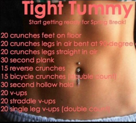 tight tummy workout Tight Tummy Workout, Fast Ab Workouts, Workout Morning, Motivasi Diet, Workout Bauch, Summer Body Workouts, Month Workout, Tummy Workout, Fast Abs