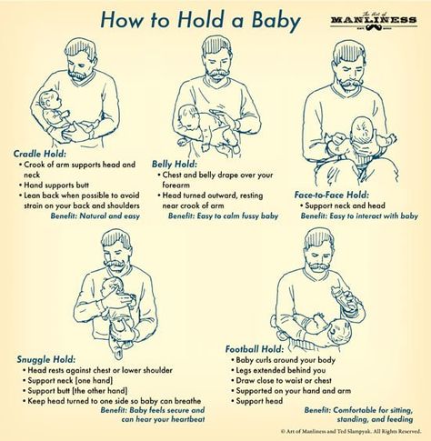 How To Hold Newborn, How To Hold A Newborn, How To Hold Newborn Baby, How To Hold A Newborn Baby, Diagram Illustration, First Time Dad, Baby Life Hacks, Baby Advice, Dad Baby