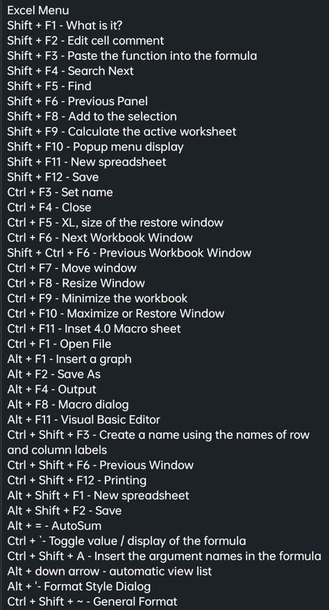 Computer Basics Knowledge, Computer Sort Cut Key, Computer Skills Technology, Learn Computer Basics, Computer Knowledge Technology, Computer Commands, Computer Basic Knowledge, Basic Computer Knowledge, Typing Hacks