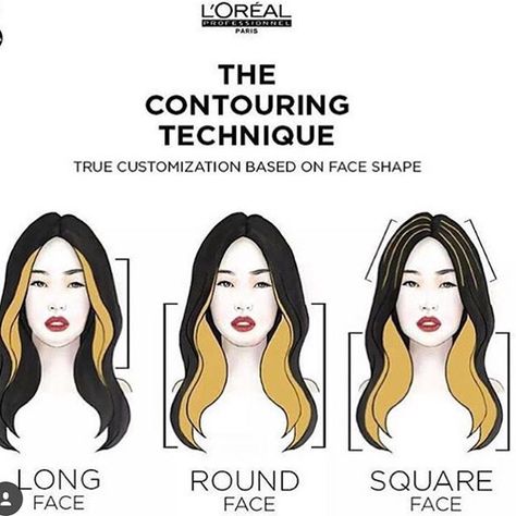 Placement                                                                                                                                                      More Hair Contouring, Kadeřnické Trendy, Hair Color Underneath, Vlasové Trendy, Fesyen Rambut, Hair Color Streaks, Hair Streaks, Hair Techniques, Hair Color Techniques