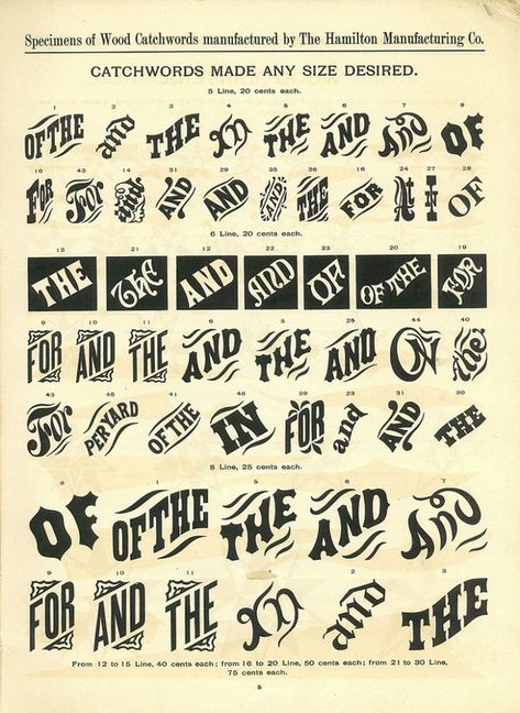 Gig Poster, Sign Painting Lettering, Typographie Inspiration, ポップアート ポスター, Typography Images, Typography Alphabet, Type Inspiration, Sign Painting, Sign Writing