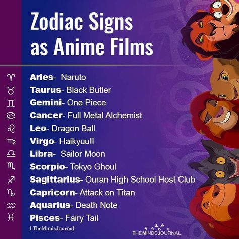 find your zodiac sign and tell me below The Zodiac Signs As Characters, Hogwarts Zodiac Signs, Haikyuu Zodiac Signs, Taurus Anime Characters, Zodiacs As, Zodiac Signs As Anime Characters, The Signs As, Zodiac Signs As Anime, Zodiac Signs As Characters
