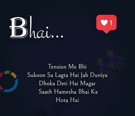 Nature, Bhai Images, Bhai Quotes, Brother Sister Relationship Quotes, Sister Relationship Quotes, Brother Sister Love Status, Status For Sister Love, Quotes Brother, Bhai Behan