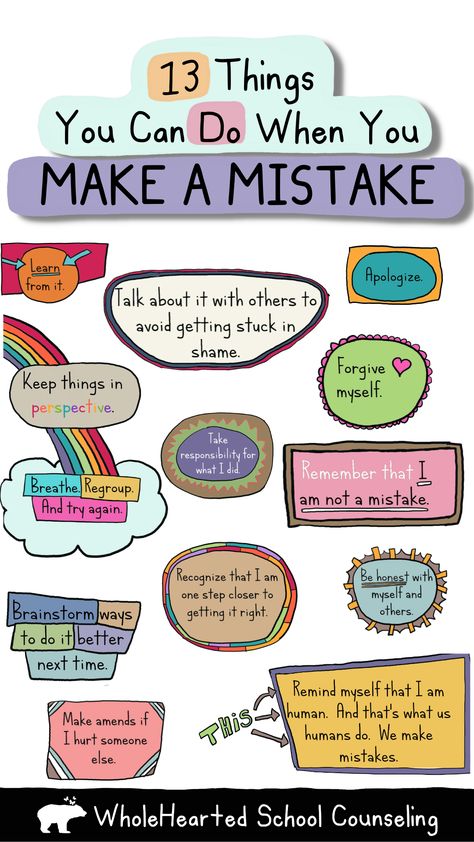 Counselling Activities, Mindset Poster, School Counseling Office, Social Emotional Activities, Growth Mindset Posters, Social Emotional Learning Activities, Elementary School Counseling, School Social Work, Counseling Activities