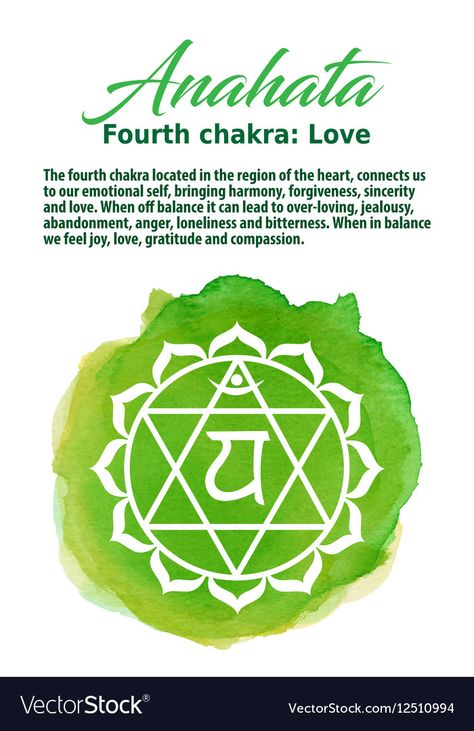 Green Chakra, Chakra Tattoo, The Heart Chakra, Chakra Health, Anahata Chakra, Yoga Symbols, Heart Chakra Healing, Chakra Affirmations, Chakra Symbols