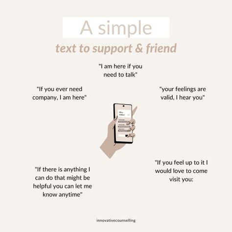 When a friend is going through a difficult time, it can be to know how to support them. When a friend is going through a difficult time, it can be to know how to support them. Remember, it's important to respect your friend's boundaries and prioritize their needs. How To Cancel Plans With Friends, How To Stay In Touch With Friends, How To Help A Friend Who Is Struggling, How To Comfort A Friend Text, Comforting Words For A Friend, How To Comfort A Friend, Comforting People, Words For Best Friend, Mental Support