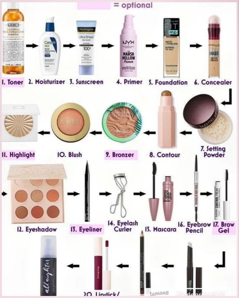 Basic Make Up Product, Makeup Nessecities List, Summer Make Up Products, Makeup Must Haves List, Makeup List To Buy, Order To Apply Makeup, Perfect Makeup Tutorial, Look Kylie Jenner, Corrective Makeup