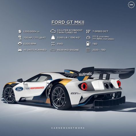 Ford Gt, Ford Gt Mk Ii, Ford Gt Mk2, Gt40 Mk2, Ford Gt 2017, Grease Monkey, Ford Gt40, Unit Plan, Roll Cage