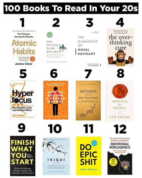 Library Mindset, Business Books Worth Reading, Books To Read In Your 20s, Books To Read Before You Die, Books To Read Nonfiction, Empowering Books, Healing Books, Improvement Books, 100 Books