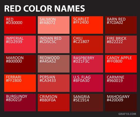 color chart with tints, tones, and shades of red plus color names and hex codes. Red Hex Code, Red Color Names, Color Thesaurus, Color Knowledge, Red Names, Shingle Colors, Color Mixing Chart, Red Colour Palette, Color Meanings