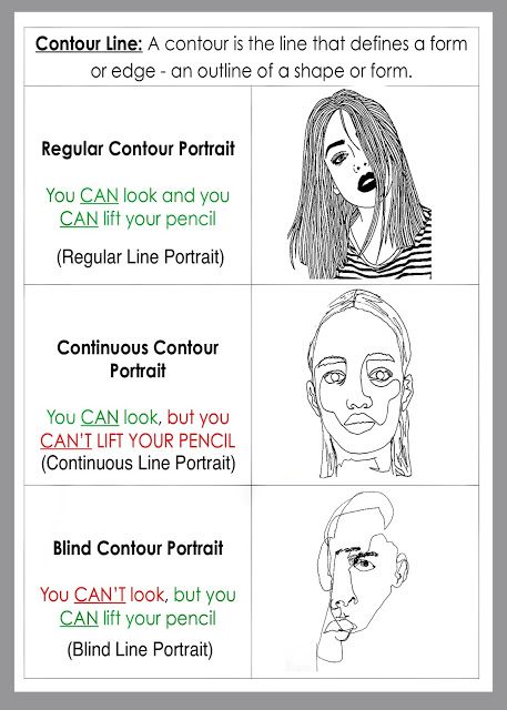 Contour Drawing, Contour Line Drawing Lesson Art Projects, Contour Drawing Lesson, Contour Line Art Lesson, Contour Line Drawing Lesson, Contour Drawing Ideas, Drawing Doodles Ideas, Contour Portraits, Contour Line Art