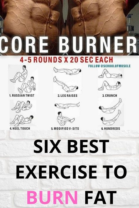 Fat Burning Workout For Men, Workout For Men At Home, Lose Belly Fat Men, Belly Fat Men, Home Workout Men, Burn Belly Fat Workout, Loose Belly Fat, Burn Fat Fast, Burning Workout