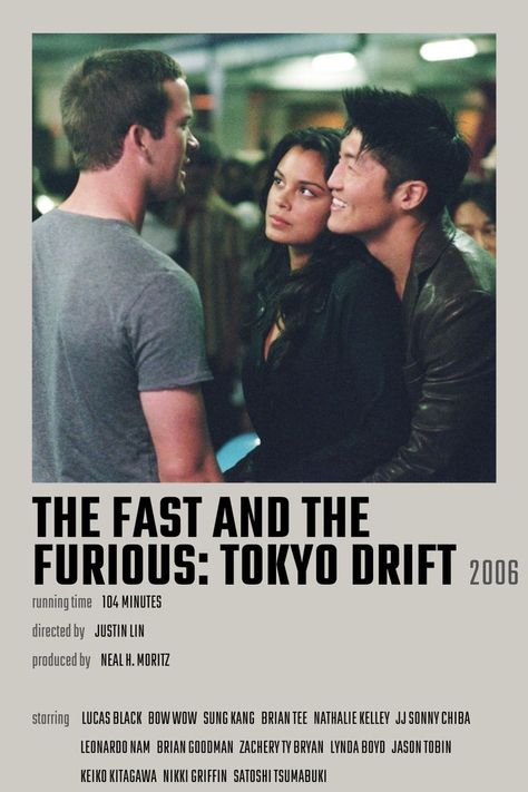 Fast And Furious Cars Tokyo Drift, Fast And The Furious Tokyo Drift, Fast And Furious Tokyo Drift Poster, The Fast And The Furious Tokyo Drift, Han Fast And Furious Wallpaper, Fast And Furious Tokyo Drift Wallpaper, Keiko Kitagawa Tokyo Drift, Han Lue Tokyo Drift, Fast And Furious Movie Poster