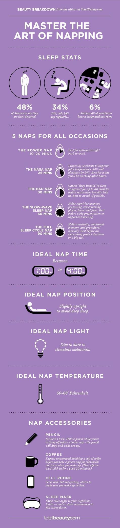 Master the Art of Napping Health Tips, Life Hacks, Loose Skin, Things To Know, Better Sleep, Self Improvement, Helpful Hints, Health And Wellness, Fun Facts
