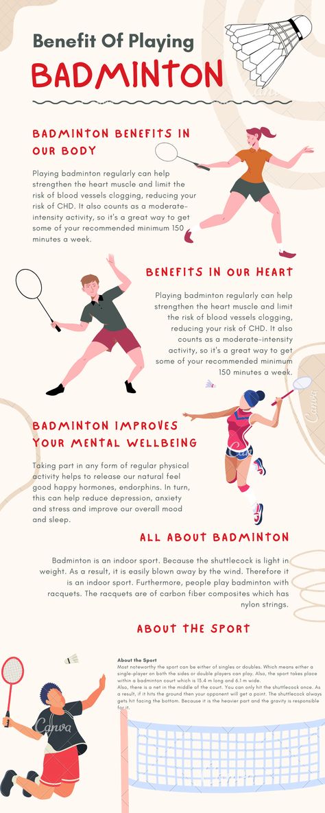 Physical Fitness Infographic, Benefits Of Playing Badminton, Infographic Sport Design, Badminton Infographic, Sports Infographic Design, Tennis Infographic, Sport Infographic, Badminton Drills, Badminton Rules